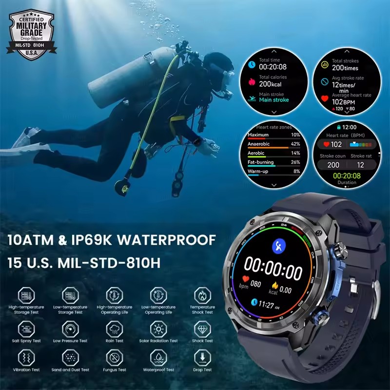 New Outdoor Adventure GPS Smar - огляд і ціна Outdoor Adventure Brand